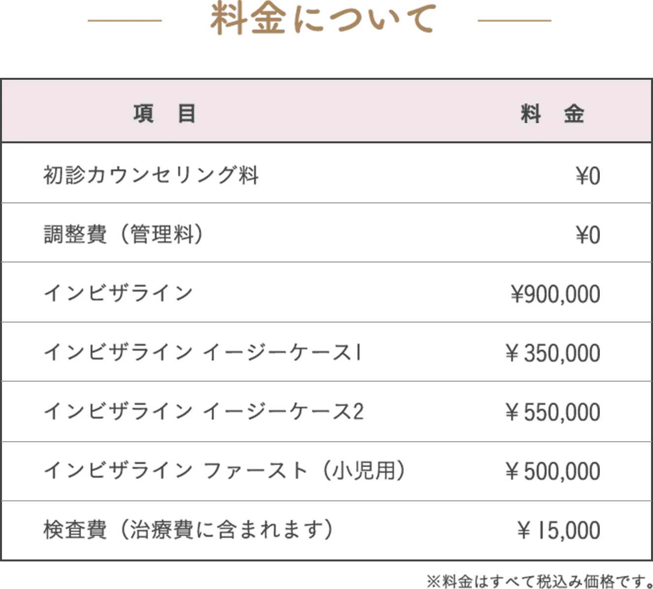 ”料金について”
